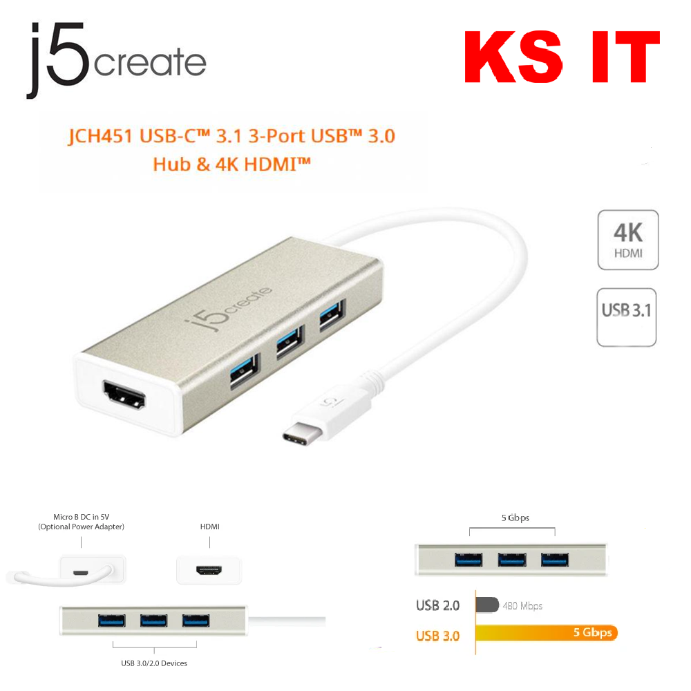 Video Capture USB™ Hub – j5create