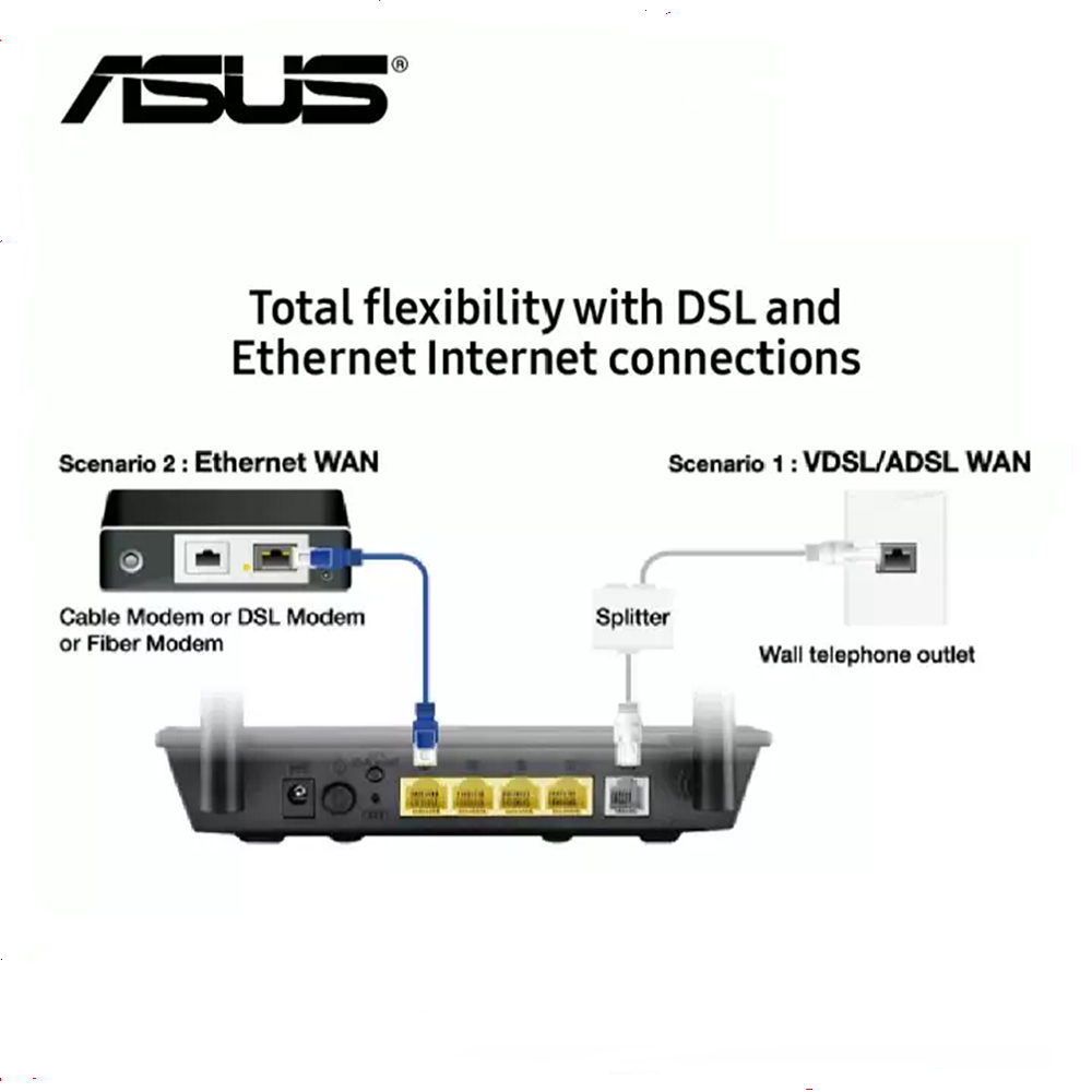 praktick-terorista-rovnov-ha-asus-dsl-n16-adsl-vdsl-4x10-100-n300